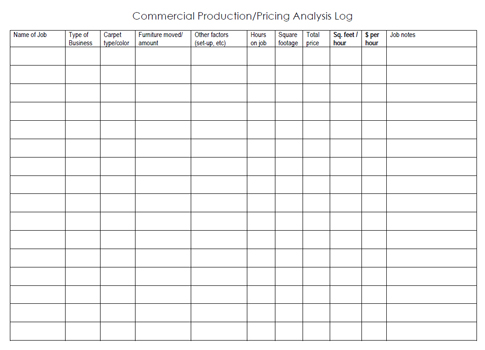 How much should I charge in commercial cleaning? - Strategies for ...